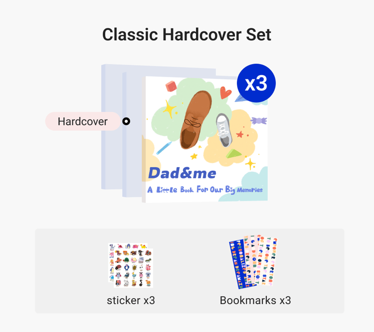 Bundle cover