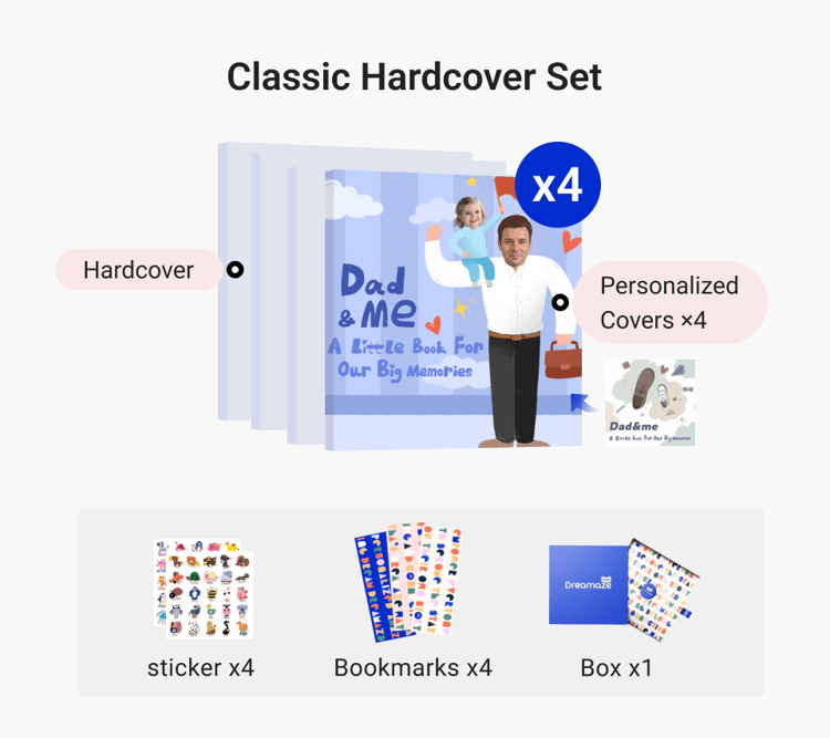 Bundle cover