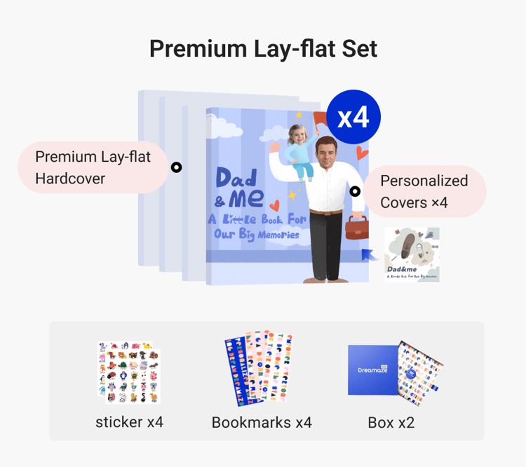 Bundle cover