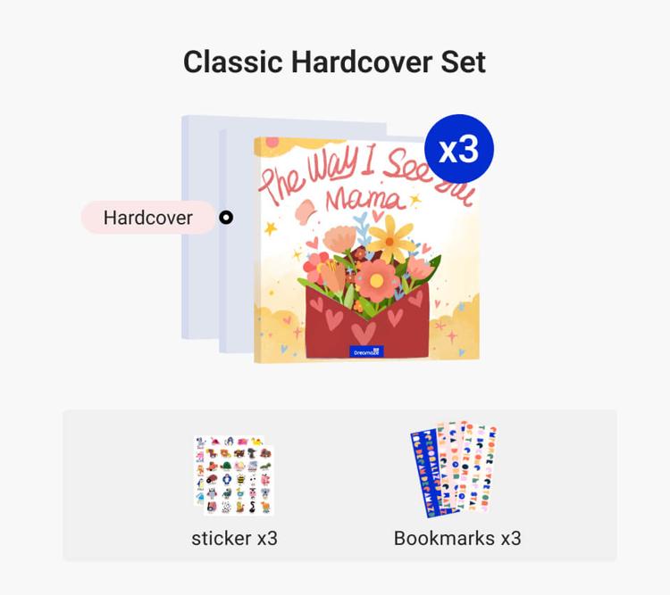 Bundle cover