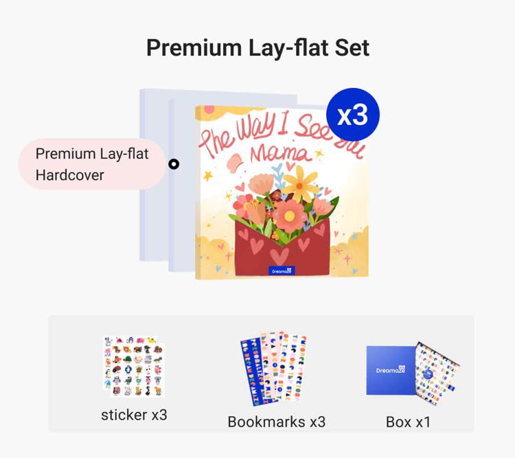 Bundle cover