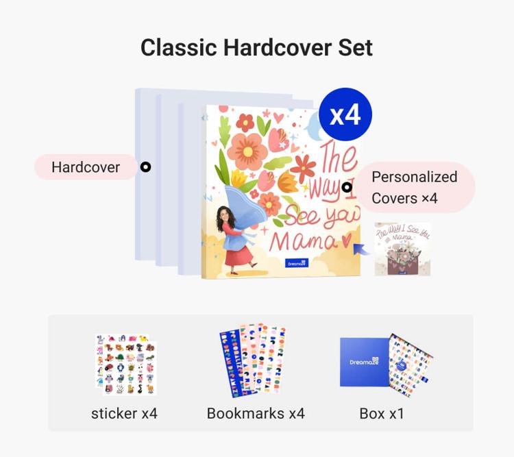 Bundle cover