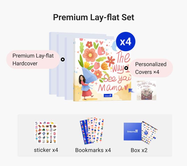 Bundle cover
