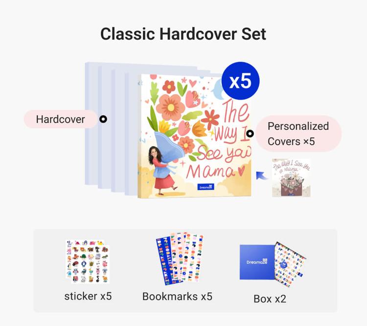 Bundle cover