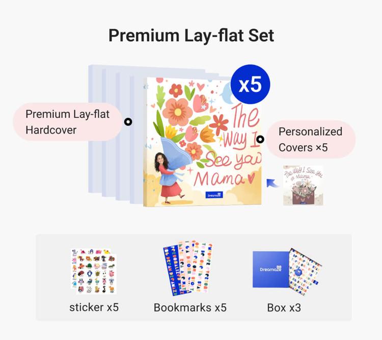 Bundle cover